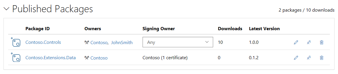 Configuración de firmantes de paquetes