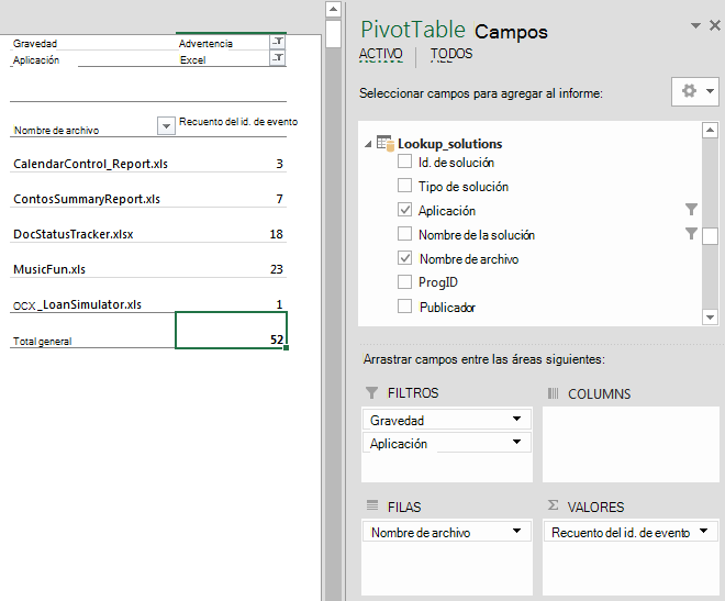 Tabla dinámica de Excel que muestra el recuento de identificadores de evento para archivos con advertencias de Excel.