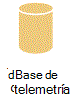 Icono que representa una base de datos de telemetría.