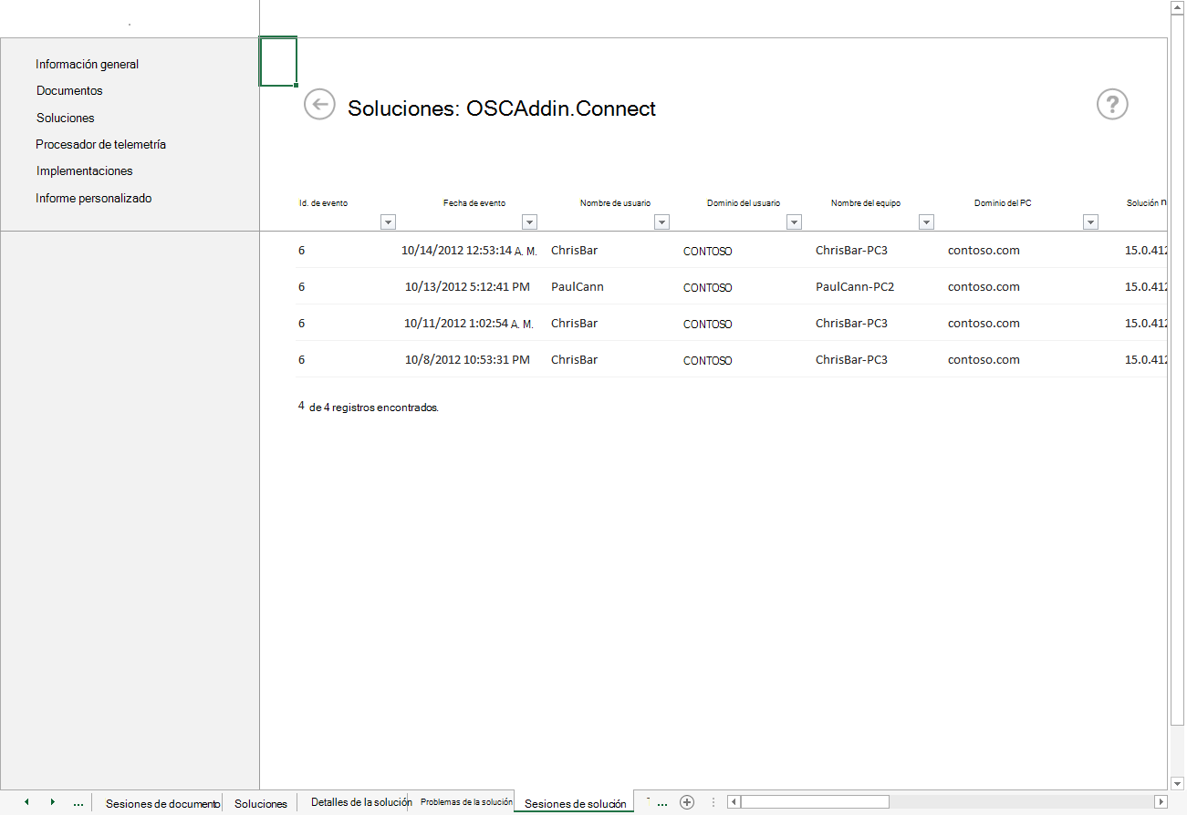 Captura de pantalla de sesiones de solución para OSCAddin.Connect con detalles del evento e información del usuario.