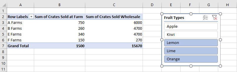 Una segmentación de datos que filtra datos en una tabla dinámica.