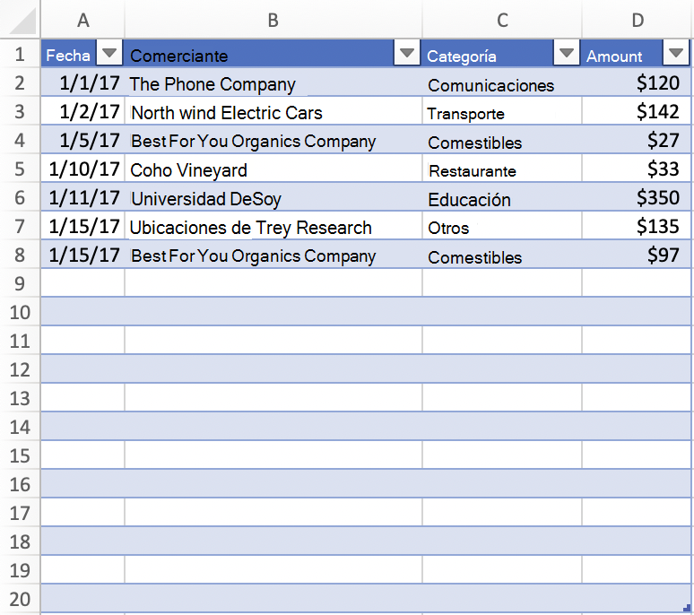 Tabla con varias filas vacías en Excel.