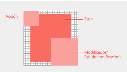 Elemento base de icono en el centro con un modificador en la parte inferior derecha y un modificador de acción en la parte superior izquierda.