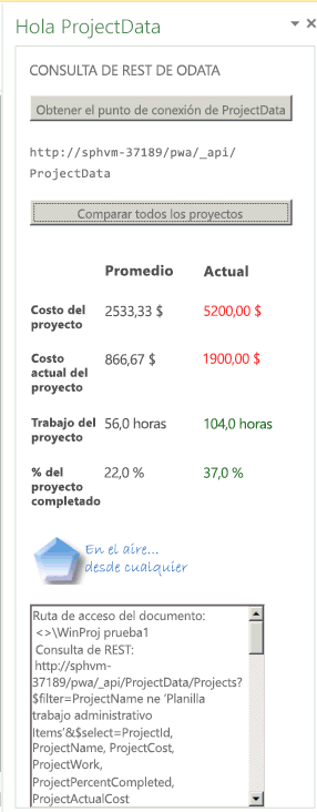 Ver los resultados de la consulta REST.