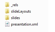 Estructura de una carpeta de presentación mínima