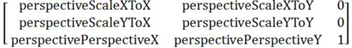 Structure of the perspective matrix