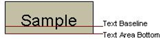 This anchor mode specifies the same vertical placement as that of msoanchorBottomBaseline. Additionally, the primary determinant for the horizontal placement of the text is that the horizontal center of the text coincides with the horizontal center of the text box area, respecting the specified internal margins. This value SHOULD NOT  be used. The value msoanchorBottomCentered MAY be used instead