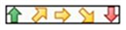 5 colored arrows. One green arrow pointing up. One yellow arrow pointing upwards at 45 degree angle. One yellow arrow pointing right. One yellow arrow pointing downwards at 45 degree angle. One red arrow pointing down.