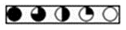 5 circles divided into quarters. First circle has all 4 quarters filled in black. Second circle has 3 quarters filled in black. Third circle has 2 quarters filled in black. Fourth circle has 1 quarter filled in black. Fifth circle has zero quarters filled in black.