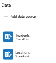 Orígenes de datos de SharePoint.