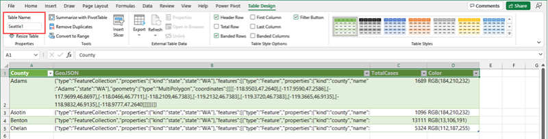 Una captura de pantalla de una tabla en Excel con datos de formas GeoJSON.