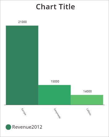 Columna actualizada