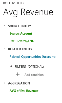 Ingresos estimados medios en Dynamics 365.