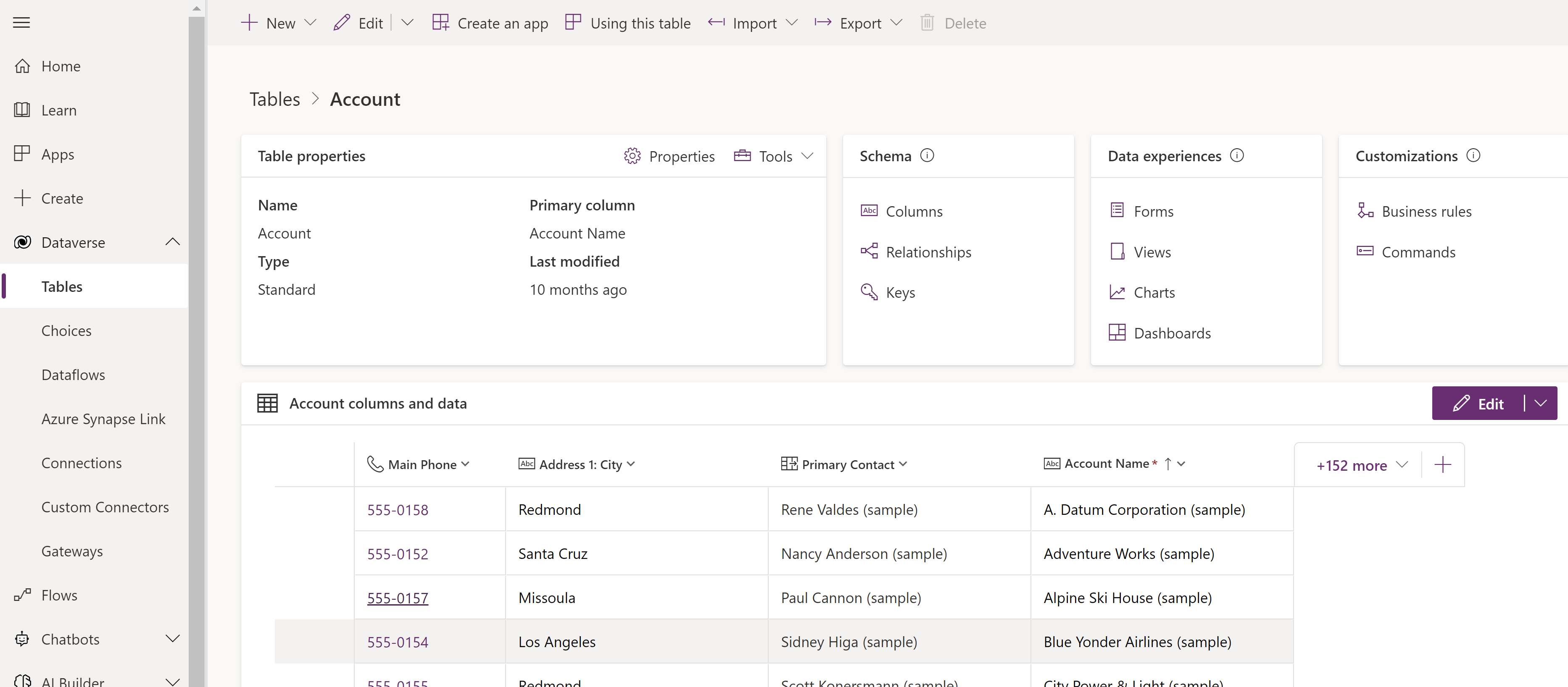 Tablas de cuentas de Dataverse.