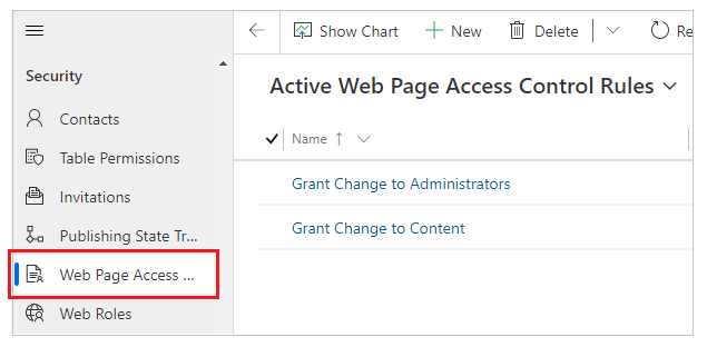 Regla de control de acceso a la página web.