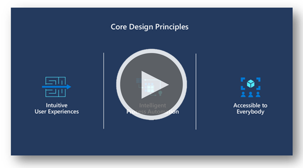 Deslice el video de la fase de diseño, que muestra los principios básicos de diseño de la experiencia del usuario intuitiva, la automatización inteligente de procesos y accesible para todos.