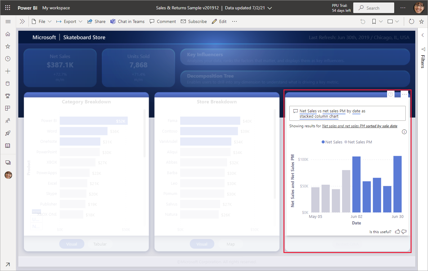 Captura de pantalla que resalta una sección en un informe de Power BI abierto.