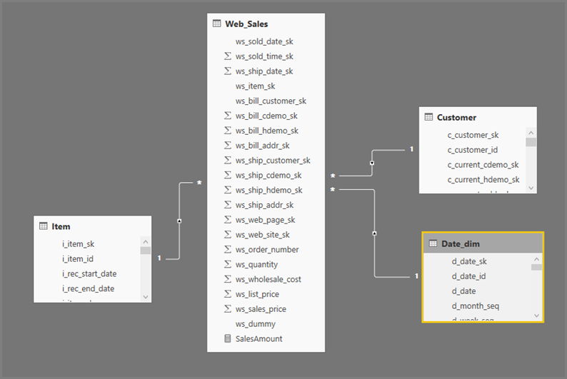 Captura de pantalla que muestra las tablas TPC-DS en SQL Server.