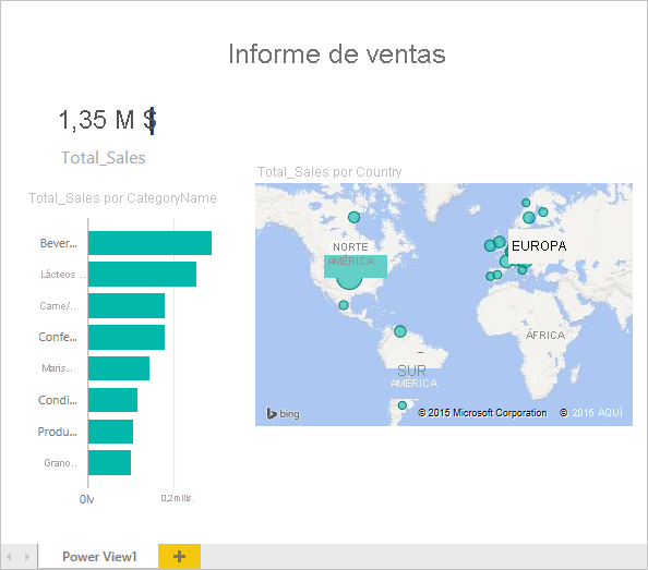 Captura de pantalla que muestra un ejemplo de un informe de ventas importado.