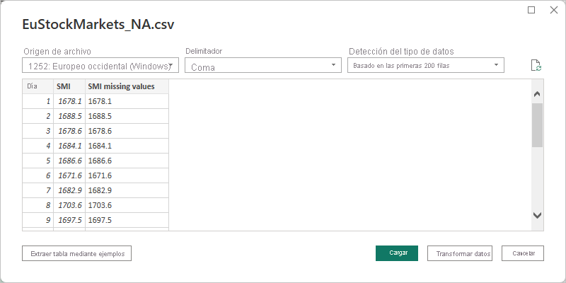 Screenshot shows the contents of the selected .csv file.