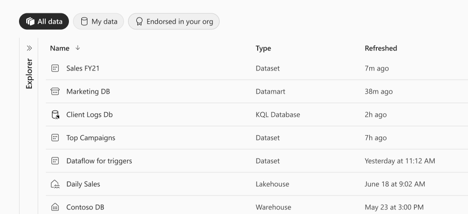 Captura de pantalla que muestra la lista de datos existentes.