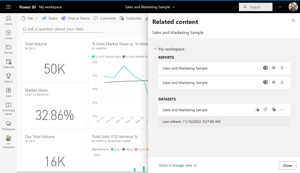 Captura de pantalla en la que se muestra el panel Contenido relacionado en el servicio Power BI.