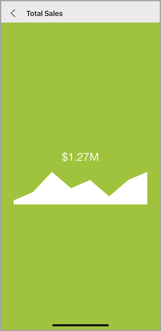 Captura de pantalla de un KPI en modo de enfoque en la aplicación móvil de Power BI.