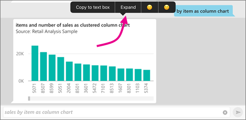 Screenshot of a column chart, showing a pointer to Expand.