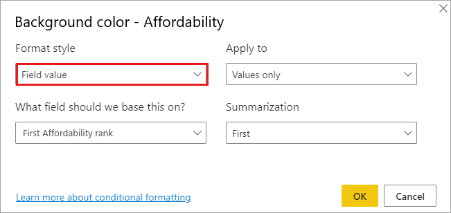 Cuadro de diálogo de Estilo de formato para el color de fondo de la columna Affordability (asequibilidad): el menú desplegable Estilo de formato se establece en Valor de campo.