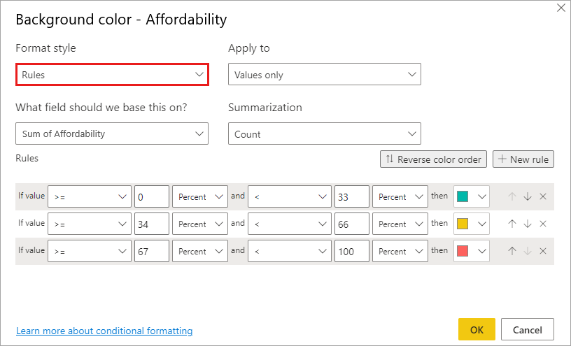 Cuadro de diálogo de formato condicional para el color de fondo por reglas: la opción de menú desplegable de estilo de formato se establece en reglas.