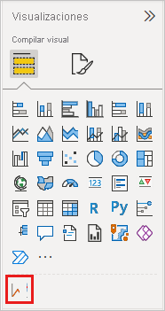 Captura de pantalla en la que se muestra la nueva visualización personalizada importada en el panel Visualizaciones de Power BI Desktop.