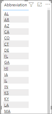 Tabla con hipervínculos