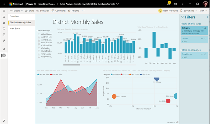 Captura de pantalla del ejemplo del servicio Power BI de análisis de minoristas.