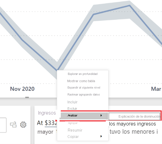 Screenshot of Quick insights to explain the decrease.