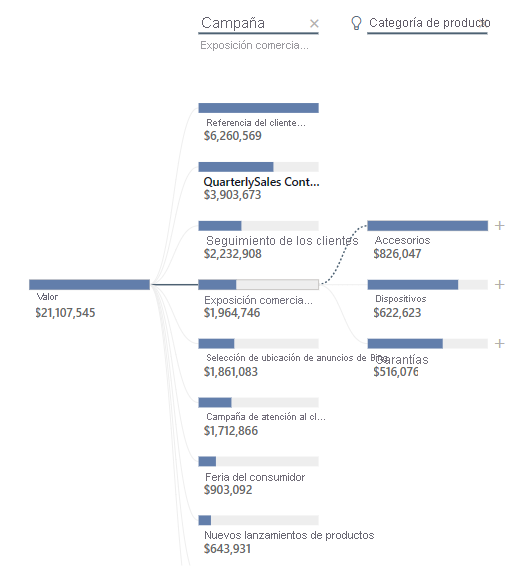 Screenshot shows the decomp tree with two levels.