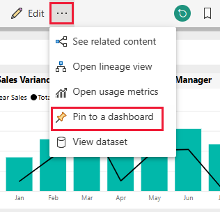 Screenshot shows a Power BI report page with the pin to dashboard option highlighted.