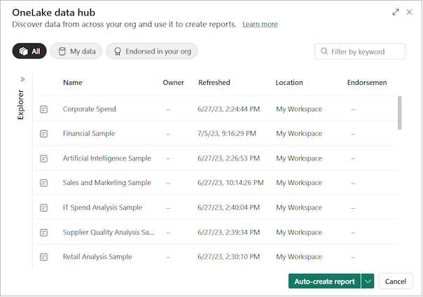 Captura de pantalla que muestra los modelos semánticos disponibles en el centro de datos de OneLake en el servicio Power BI.