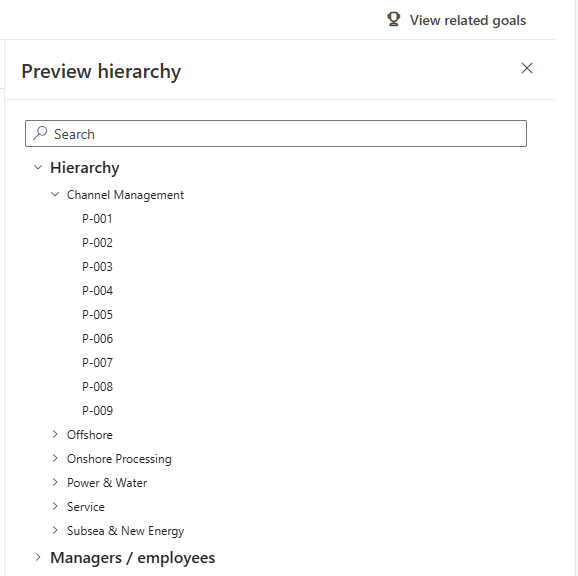 Screenshot of the hierarchy preview pane showing the hierarchy tree.