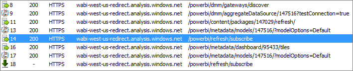 Captura de pantalla de la ventana de salida de la herramienta Fiddler, que muestra el tráfico HTTP de la API de Power BI.