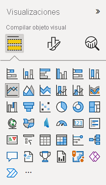 Screenshot of Power BI Desktop showing the Visualizations pane.