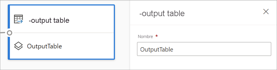 Captura de pantalla que muestra la tarjeta de la tabla de salida y el panel de configuración de la tabla de salida.