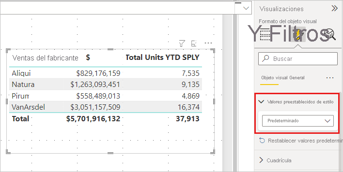 Screenshot shows how to select Style presets from Formatting tab.