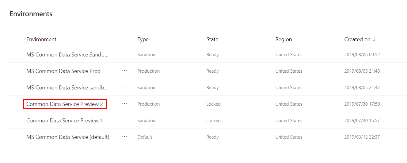 Abrir entorno para ver configuración.