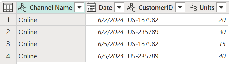 Captura de pantalla de la tabla de ejemplo de ventas en línea con las columnas de nombre del canal (en línea), fecha, id. de cliente y unidades.