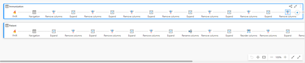 Vista de diagrama que muestra una consulta con muchos pasos, lo que requiere un nivel de zoom bajo para ver todos los pasos.