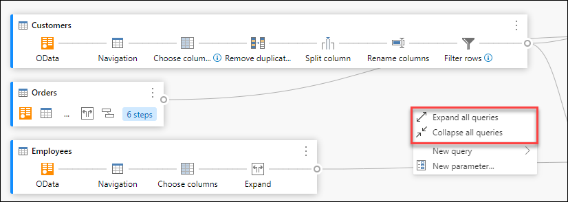 Menú contextual tras hacer clic con el botón derecho del ratón en cualquier espacio vacío del panel de vista de diagrama que muestra las opciones de consulta expandir todo y contraer todo.