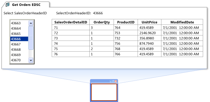 EntityDataSource Quickstart Example