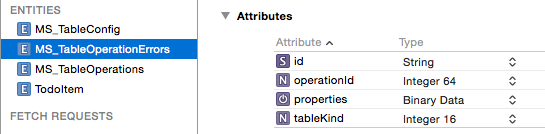 Atributos de la tabla MS_TableOperationErrors