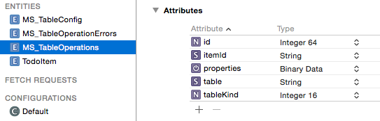 Atributos de la tabla MS_TableOperations