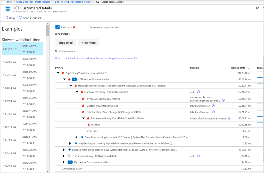 Captura de pantalla que muestra los detalles de Profiler.